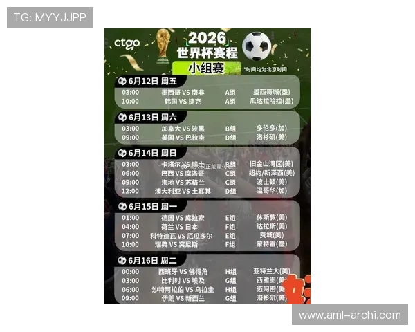 2026年世界杯分组情况全面解析不同小组的比赛队伍与赛程安排