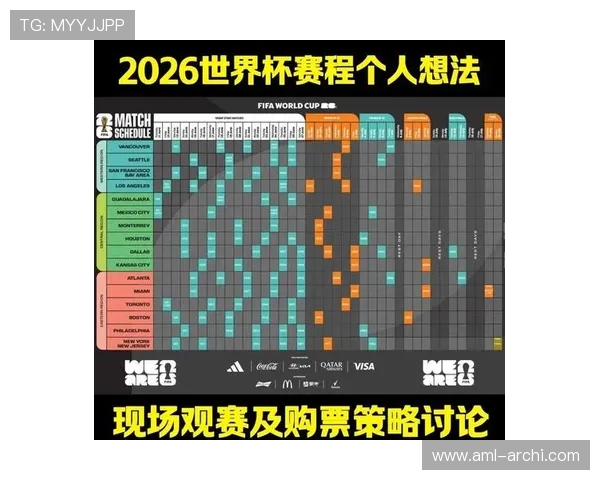 2026世界杯亚洲区预选赛最新积分榜全景分析与未来赛程预测