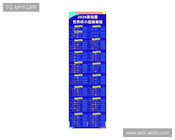 2026年世界杯比赛时间表及各赛场地点全面介绍