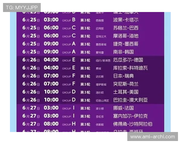 2026年世界杯赛程安排及比赛规则变化趋势全面分析