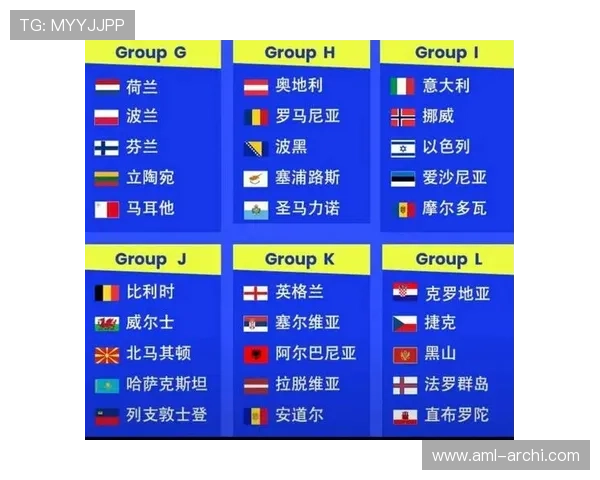 2026年世界杯预选赛规则最新更新内容及比赛流程详细说明 2026年世界杯预选赛规则最新更新内容及比赛流程详细说明