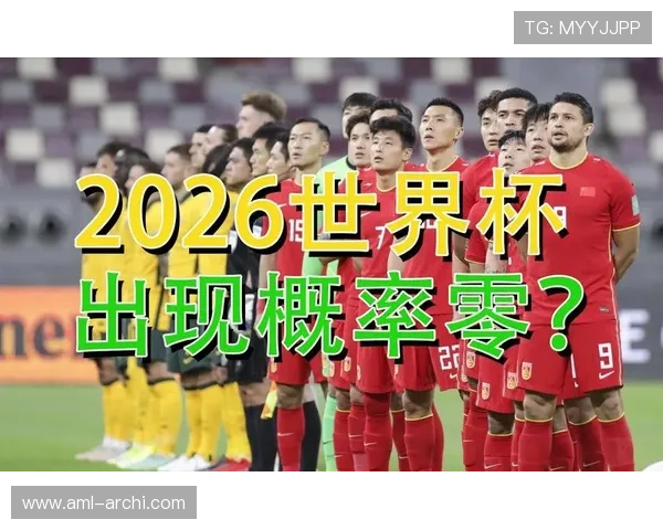 2026年中国队晋级世界杯的可能性有多大全面解析 2026年中国队晋级世界杯的可能性有多大全面解析