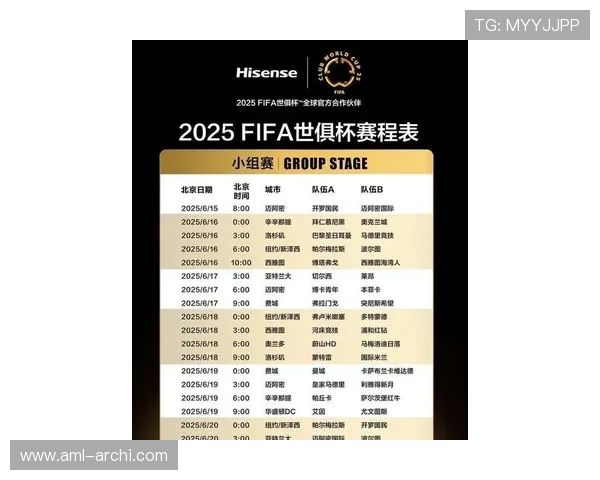 2026年足球世界杯直播时间表全攻略掌握每场比赛的直播频道与时间安排 2026年足球世界杯直播时间表全攻略掌握每场比赛的直播频道与时间安排