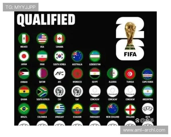 世界杯2026年将在哪些国家举办引发关注，详细赛事安排及门票购买指南