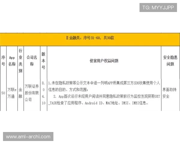 亚博买球可靠：平台安全性评估标准与用户权益保障的详细指南