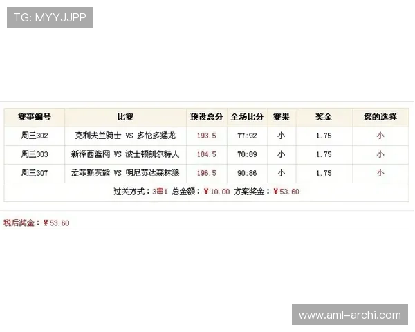 体育投注app安全可靠,提供多种体育赛事实时投注体验与专业分析指南 体育投注app安全可靠,提供多种体育赛事实时投注体验与专业分析指南